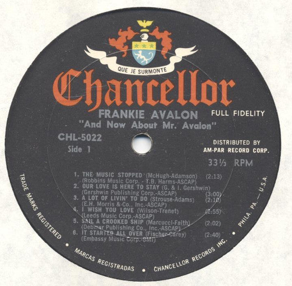 Frankie Avalon : ... And Now About Mr. Avalon (LP, Album, Mono)