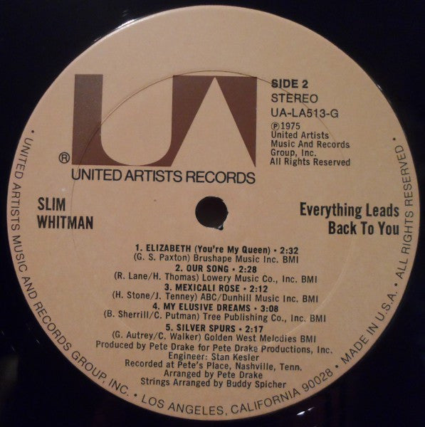 Slim Whitman : Everything Leads Back To You (LP)