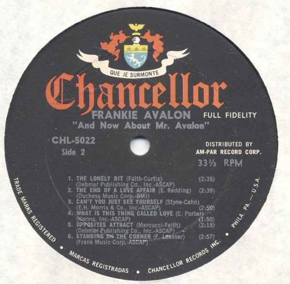 Frankie Avalon : ... And Now About Mr. Avalon (LP, Album, Mono)